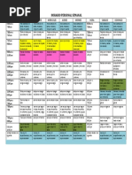 Horario Personal Semanal