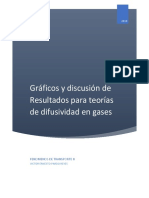 Graficos Teorias Difusividad