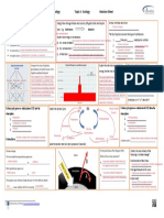 04 Ecology A3 Revision-Sheet A3formatms