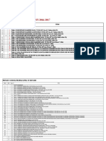 Private School Profile, Sy 2016-2017