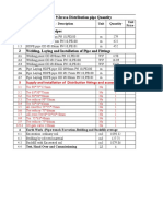 9.irresa Distribution Pipe Quantity: 3 Supply and Installation of Distribution Fittings and Accessories