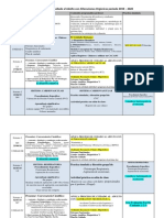 Planificación QX