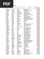 Empleados Contratados Operacion Aqui Esta Ros