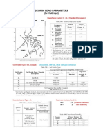 Earthquake Load Parameters