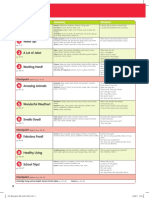 Welcome To Class!: Unit Vocabulary Structures