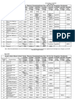 Draft Date Sheet For End Term Examination For Regular Courses (Dec 2010)