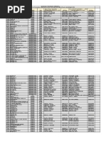 Ict Directory