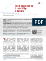 Evidence-Based Approach To Unexplained Infertility: A Systematic Review