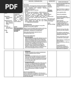 Drug Study - CoAmoxiclav