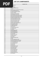 Component Codes Component Titles