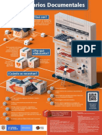 Infografia Inventarios