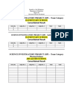 Consolidated Result: Science Investigatory Project (Sip) - Team Category Elementary School