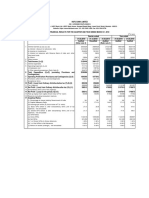 Solo Financial Results For Quarter and Year Ended March 31 2019