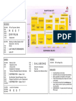 Itinerary Lala Hehe