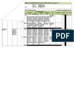 Individual Performance Commitment and Review Form (Ipcrf) For Teacher I-Iii