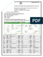 Advance Course: Assignment No - 03