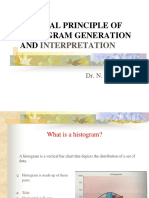 Cases For Histogram