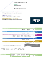 MCP Cert Paths - 9!2!2019