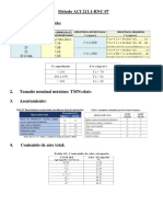 Tablas para Tecnología de Concreto