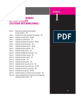 Tabla de Fluidos