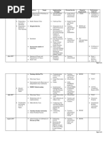 SUpervisory Plan