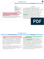 Compare HTML 1V