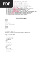 Advance Table HTML Program SKJ