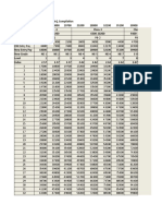 Ropa 2019 Pay Matrix For Wbsedcl