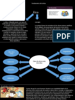 Trabajo Infografia Etica