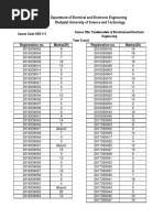 Term Test-1 (2018-19)