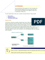 The Process Theories of Motivation