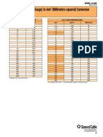 AWG American Wire Gauge To Metric SQMM Millimeters Squared Conversion Table PDF