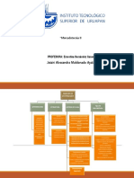 Mapa Conceptual Del Tema de Distribución