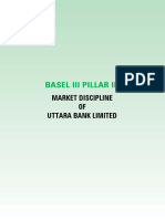 Basel Iii Pillar Iii: Market Discipline OF Uttara Bank Limited