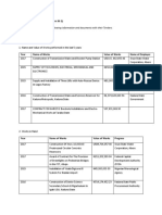 All Tenderers Shall Include The Following Information and Documents With Their Tenders