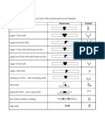 Welding Symbols