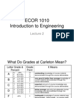 Lecture 2 - Intro To Engineering 2016 PDF