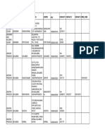 Indian Overseas Bank PDF