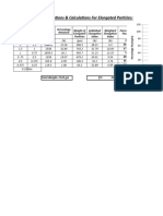 Observations & Calculations For Elongated Particles:: Sieve Size