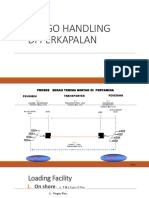 Cargo Handling PDF