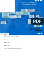 ADS-B Out in and GNSS Reqment