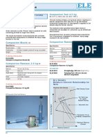 Compaction and CBR: Soil Testing