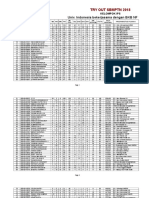 Nilai To SBMPTN Ips Sda Ui