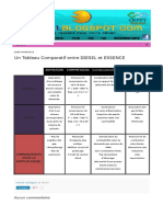 Un Tableau Comparatif Entre Diesel Et - HTML