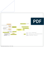 Instructional System Design (ISD)