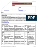 Cara Penulisan Daftar Pustaka & Footnote