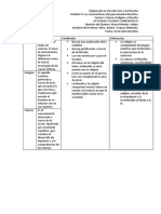 Ciencia Religion y Filosofia CUADRO COMPARATIVO