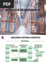 Operacion Inventario PDF