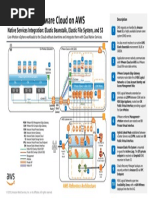 Aws Reference Architecture Oracle Rac On Vmware Cloud PDF