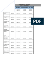 Suministros de Papelería Ventas Septiembre Producto Pablo Romero Maria Rojas Carlos Rodriguez Sofia Bonilla